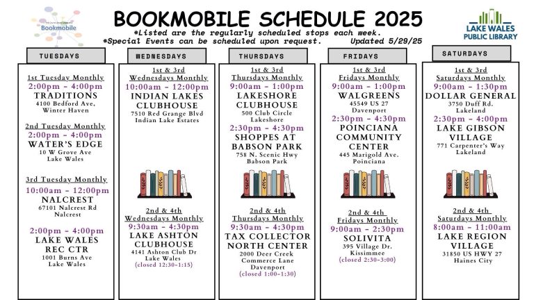 Rolling into Knowledge: PCLC  Bookmobile Brings Books to the Community