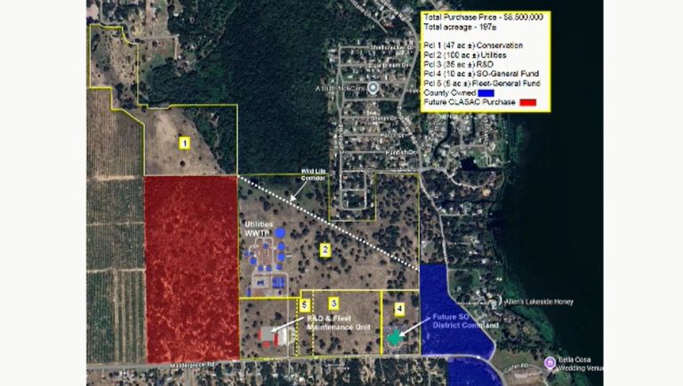 $8 Million Purchase of 197 Acres Near Lake Wales to Host New Wastewater Facility 