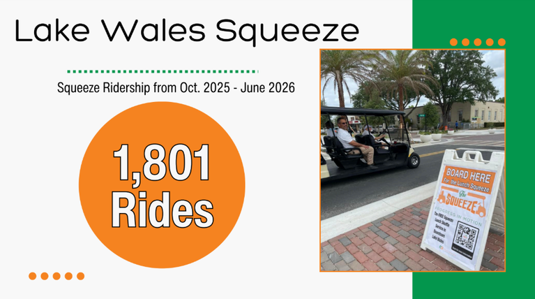 Lake Wales Renews Annual Micro-Transit Service Agreement for “The Squeeze” 